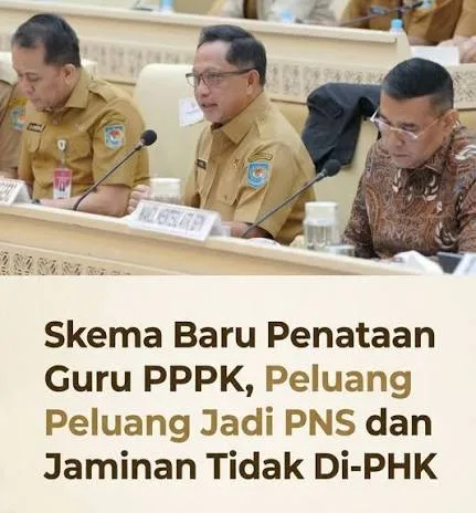 ASN, bantuan, Bos, Dana, Gaji, Guru, lulus, Mengajar, Operasional, PNS, PPPK, Sekolah