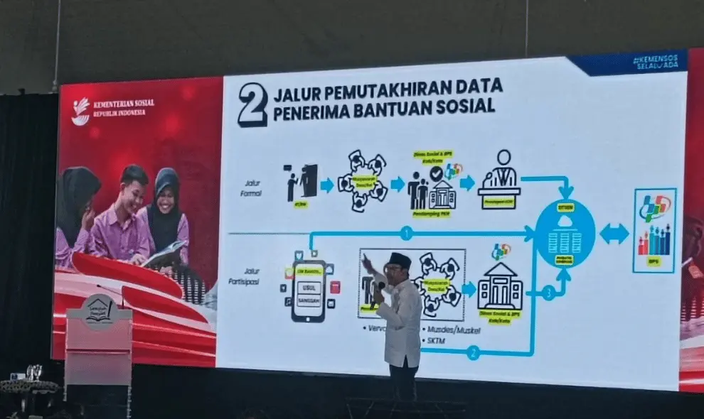 20261011-5837-08 bansos, bantuan, blt, BPNT, cair, cara, cek, desil, DTKS, DTSEN, Gus Ipul, jadwal, Kemensos, kesra, KPM, ktp, Mensos, nik, Pangan, Penerima, Perlinsos, PKH, Sembako, Tanda, tunai