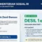 bansos, bantuan, blt, BPNT, cair, cara, cek, desil, DTKS, DTSEN, jadwal, Kemensos, kesra, KPM, ktp, nik, Pangan, Penerima, Perlinsos, PKH, Sembako, Tanda, tunai