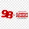 2026, Indonesia, Logo, Makna, Summit, Sumpah Pemuda, Youth